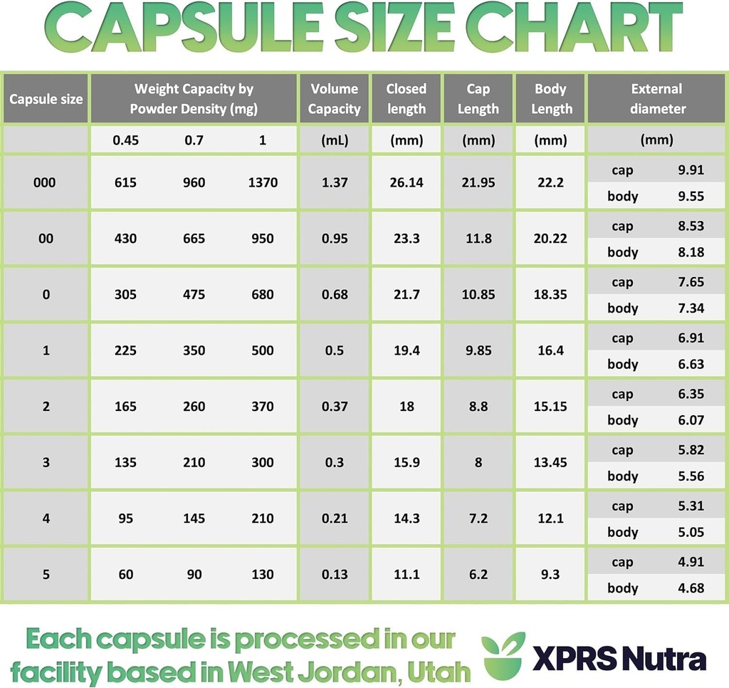 xprs-nutra-separated-capsules-size-00-10-6.jpg