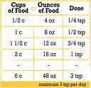 100-pure-camelina-oil-for-puppies-8-oz---6.jpg