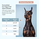 gnawty-bites-omega-shine-dog-skin-and-co-6.jpg