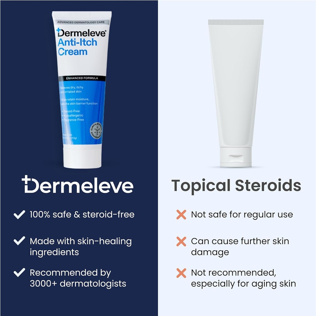 dermeleve-back-bundle-of-steroid-free-an-5.jpg