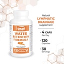 supersmart---water-retention-formulation-4.jpg