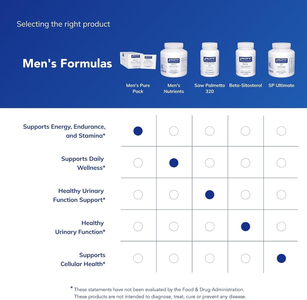 pure-encapsulations-mens-pure-pack-multi-6.jpg