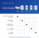 pure-encapsulations-mens-pure-pack-multi-6.jpg