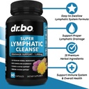 lymphatic-drainage-supplements-pills-dro-2.jpg