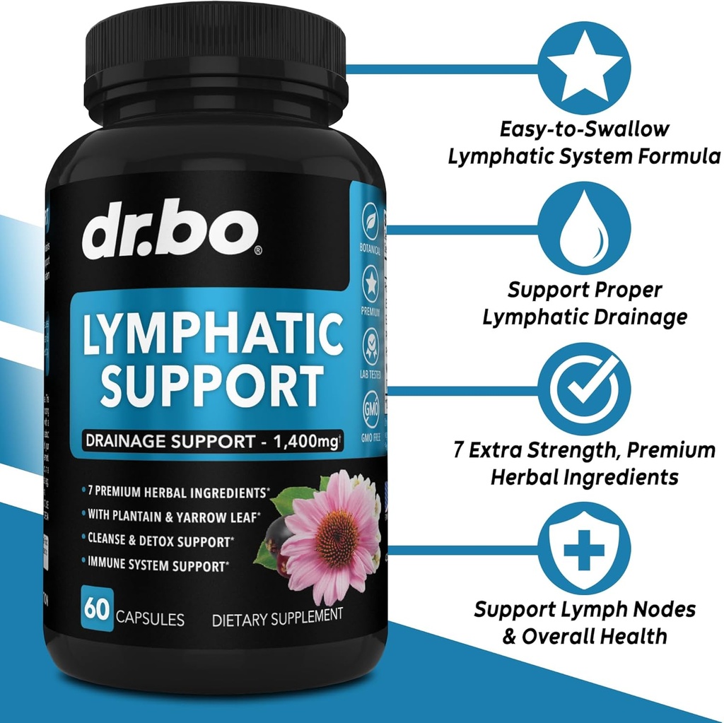 lymphatic-drainage-supplements-pills-dro-4.jpg