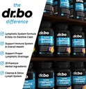 lymphatic-drainage-supplements-pills-dro-6.jpg