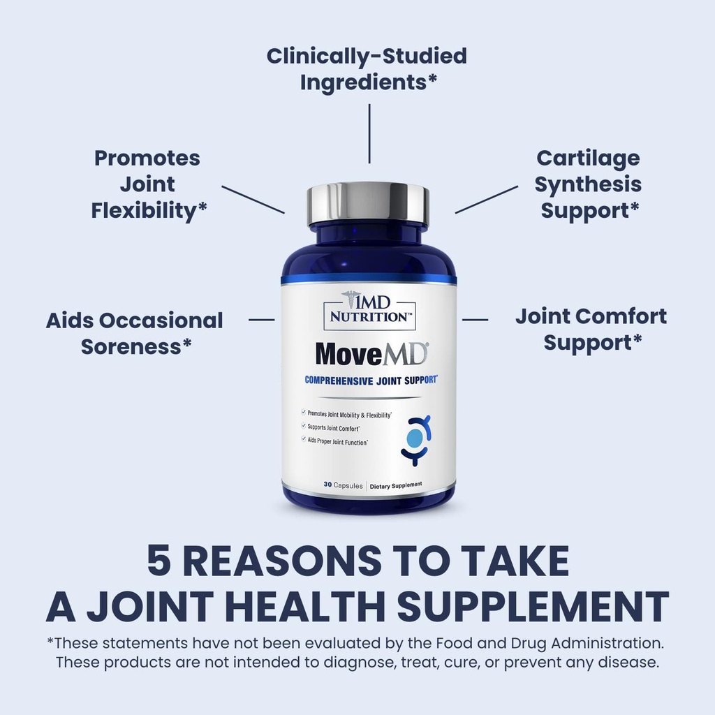 1md-nutrition-movemd-curcuminmd-plus-bun-2.jpg