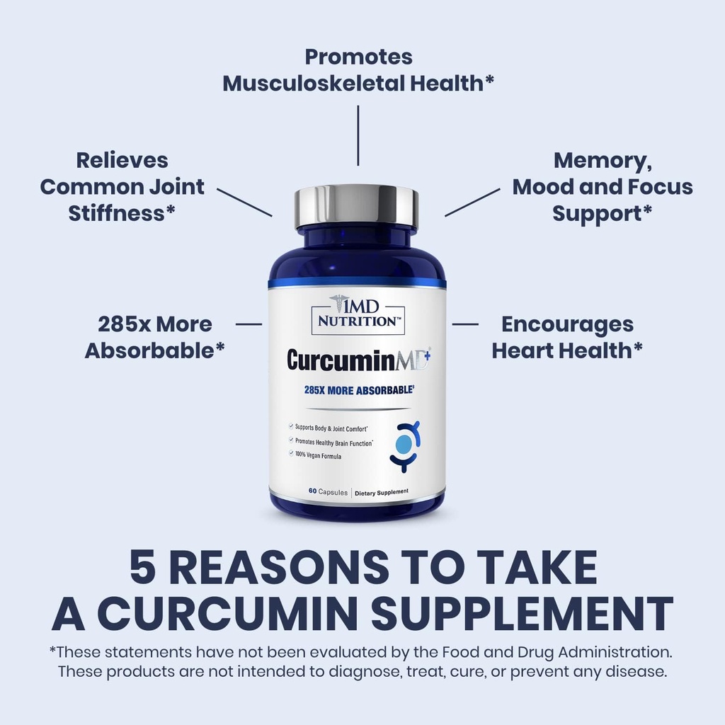 1md-nutrition-movemd-curcuminmd-plus-bun-5.jpg