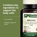 standard-process-inc-arginex---whole-foo-4.jpg