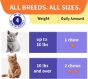 cat-probiotic-chews-for-gut-and-immune-h-6.jpg