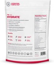 trulabs-hydrate-strawberry-lemonade-hydr-5.jpg