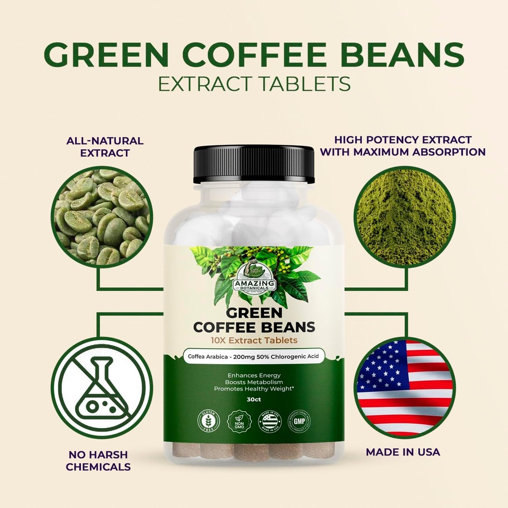 amazing-botanicals-green-coffee-bean-ext-5.jpg