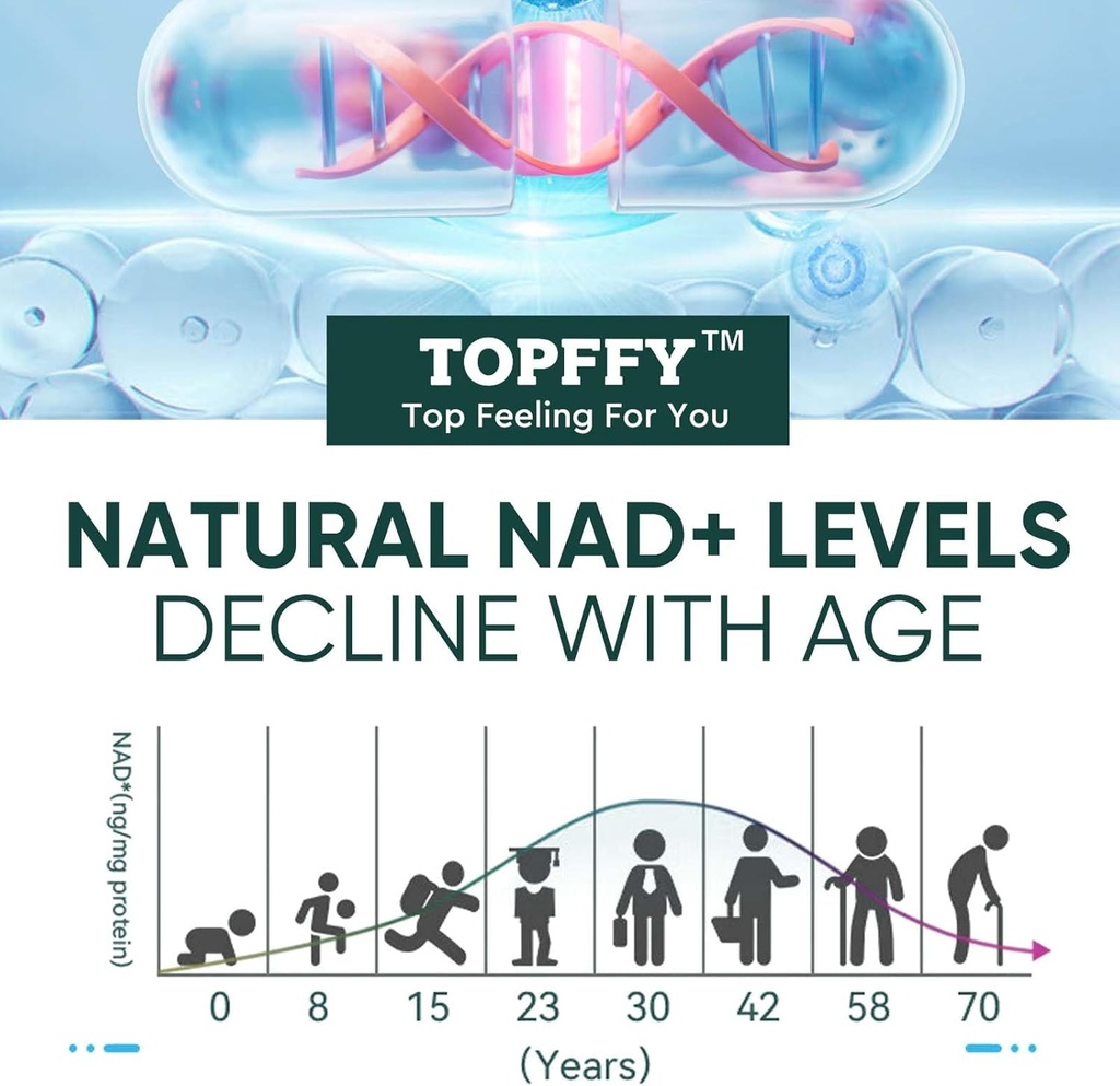 nad-supplement-nadresveratrol-supplement-3.jpg