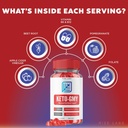 rize-labs---keto-gmy-gummies-for-weight--4.jpg