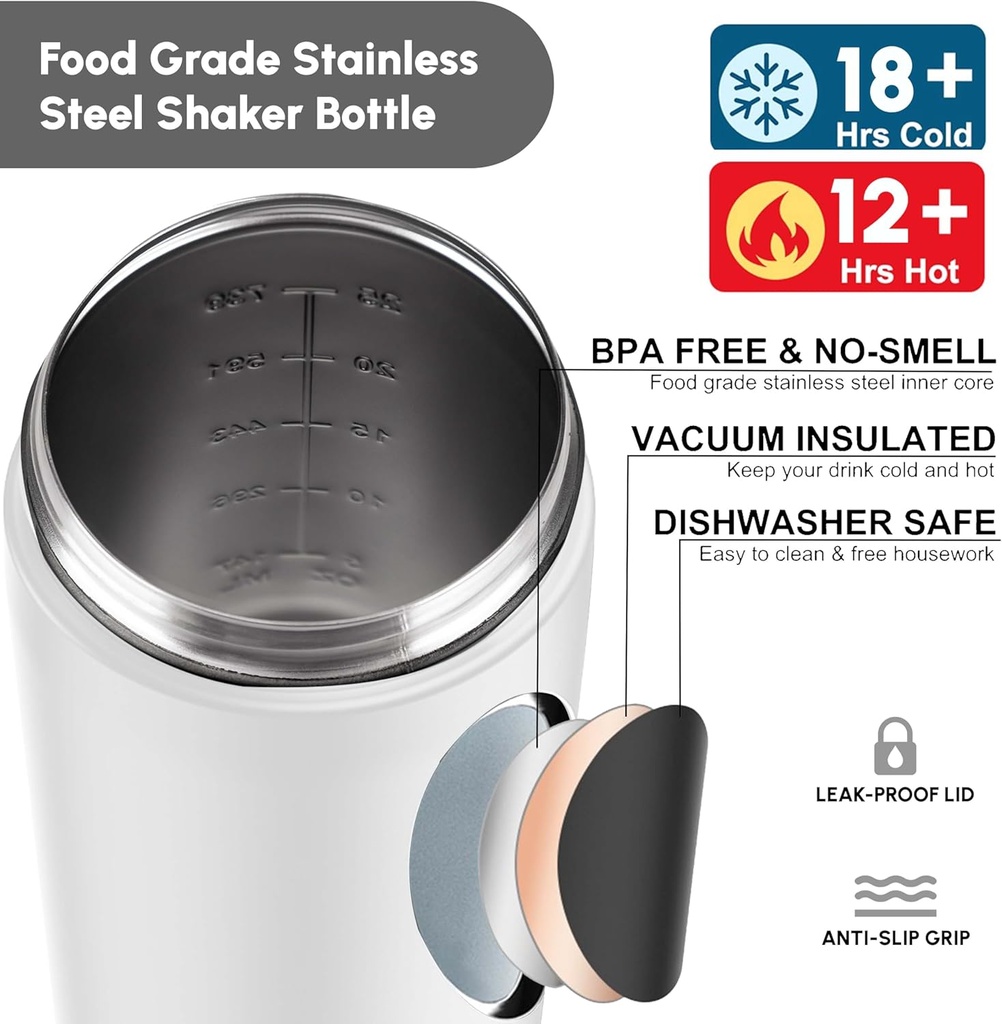 insulated-stainless-steel-protein-shaker-6.jpg