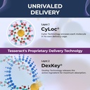 tesseract-gut-immune-support-bundle-prob-4.jpg