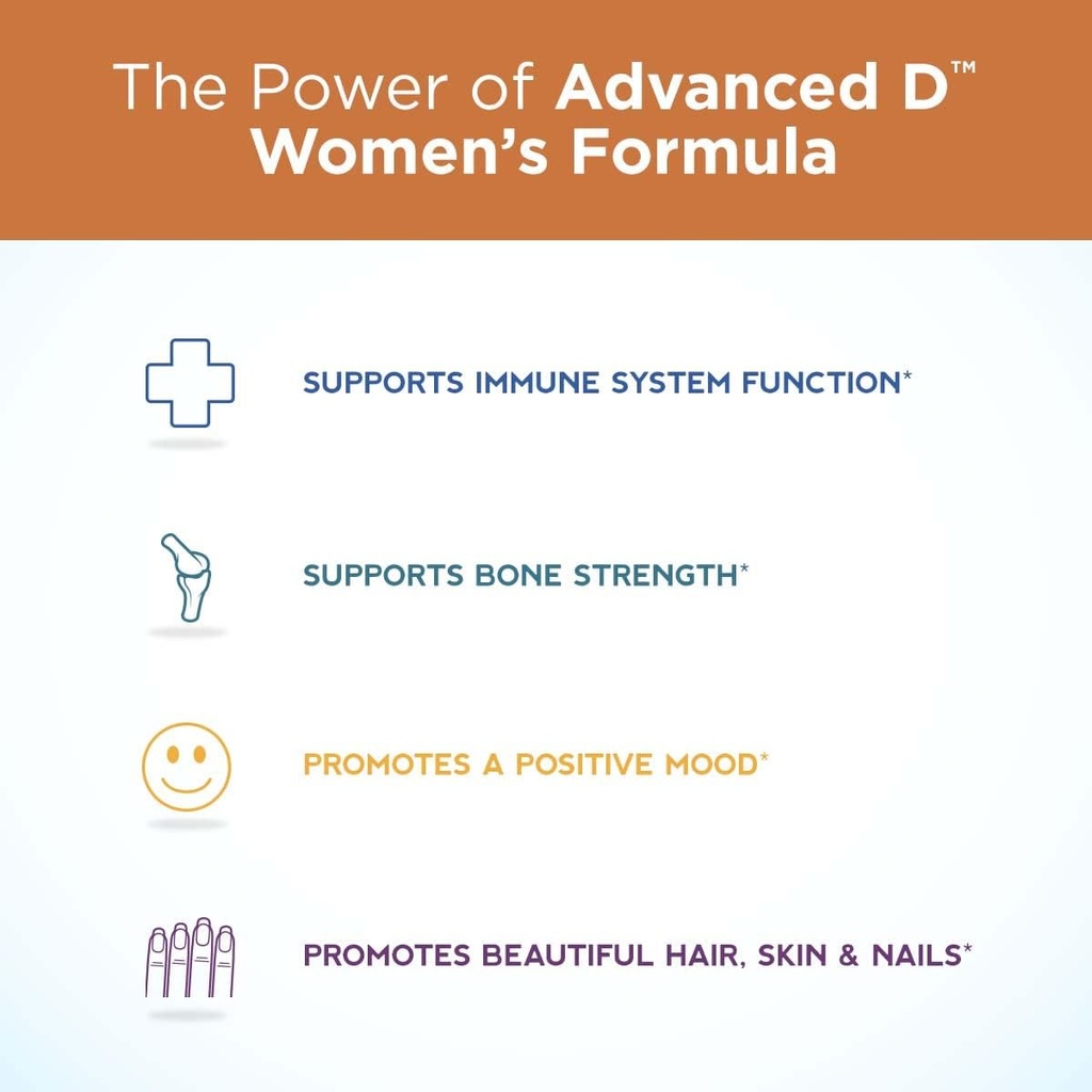 purity-products-dr-cannells-advanced-vit-2.jpg