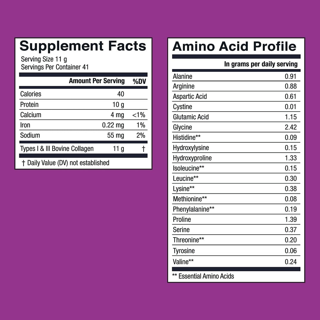 collagen-peptides-beyond-greens-hair-ski-5.jpg
