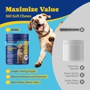probiotics-for-dogs---6-billion-cfus-dog-4.jpg