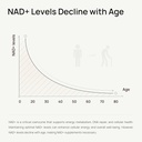 selerb-nr900---nad-supplement-for-skin-a-3.jpg
