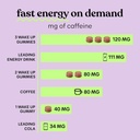 lemme-wake-up-caffeine-energy-gummies-80-4.jpg