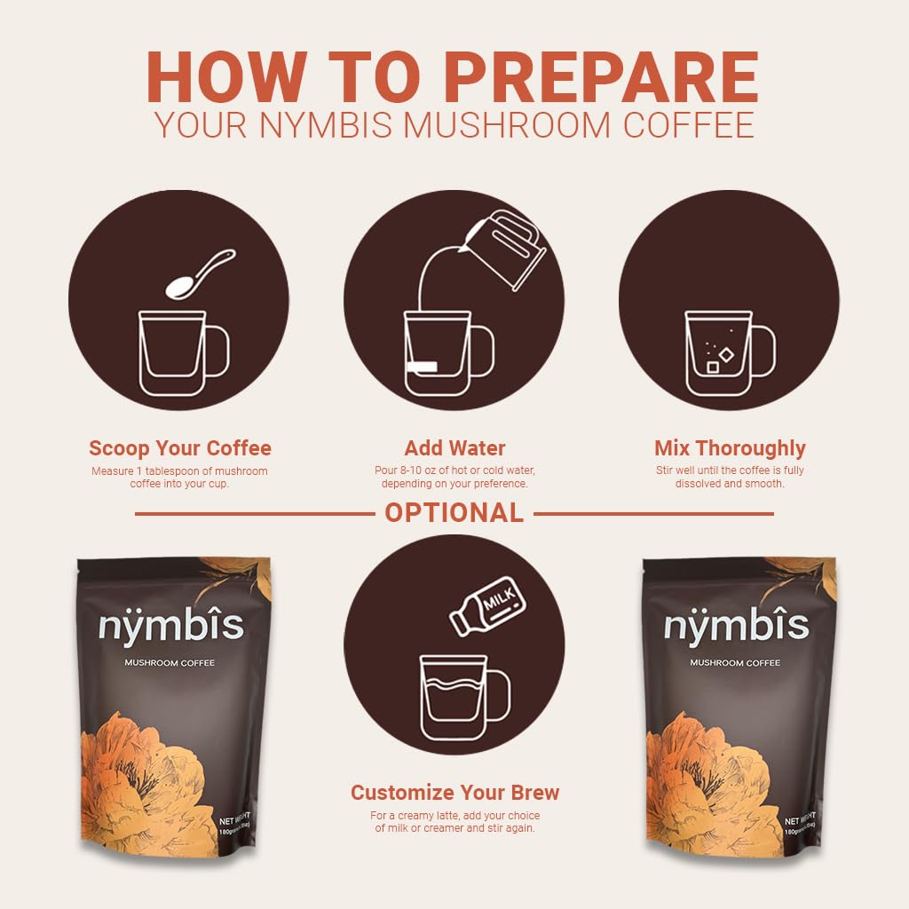 nymbis-mushroom-coffee-ground-coffee-wit-3.jpg
