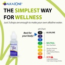 alkazone-balance-your-ph-antioxidants-al-3.jpg