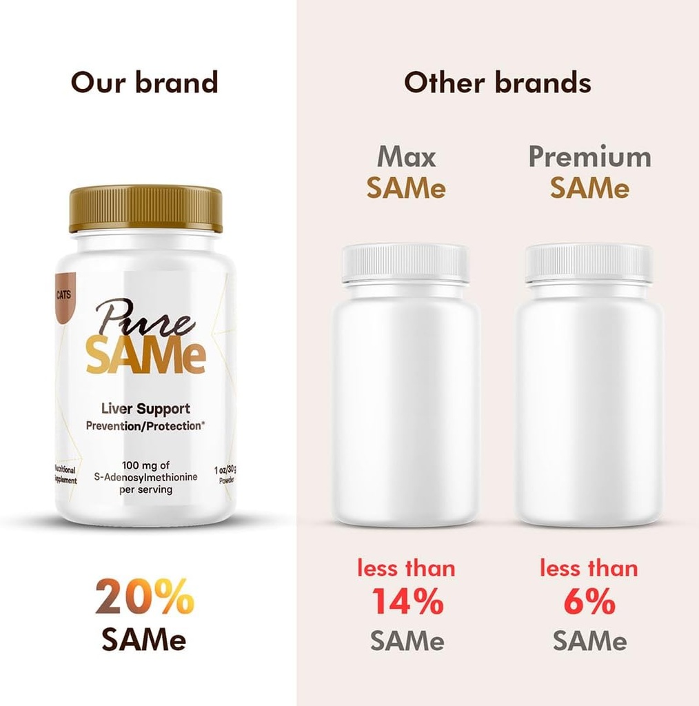 pure-same-liver-support-for-cats---chick-5.jpg