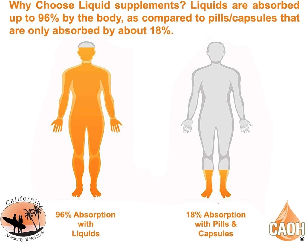 liquid-advanced-amino-acids-8-oz-from-ca-2.jpg