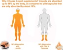 liquid-advanced-amino-acids-8-oz-from-ca-2.jpg