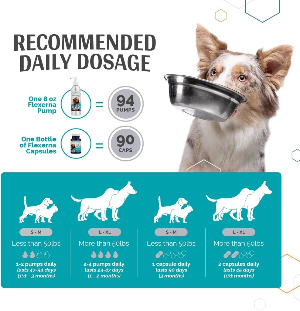 joint-supplement-for-dogs---rich-in-gree-3.jpg