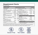metagenics-multigenics-intensive-care-mu-2.jpg