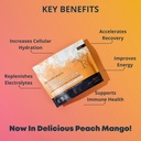 real-hydration---organic-fruit-based-ele-2.jpg