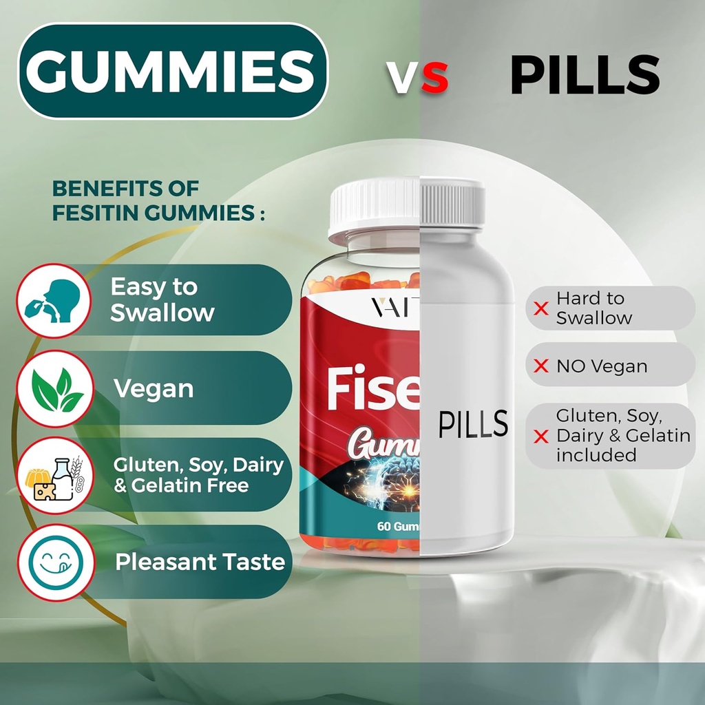 fisetin-supplements-500mg---gummy-supple-5.jpg