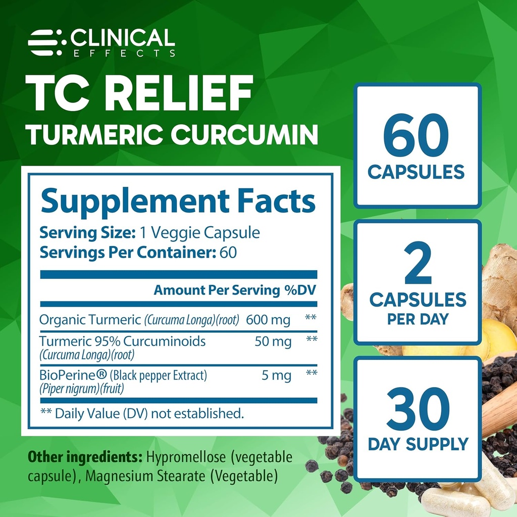 clinical-effects-tc-relief---turmeric-cu-6.jpg