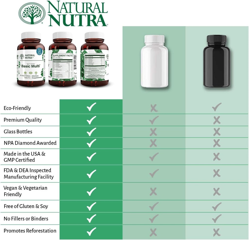natural-nutra-multivitamin-and-mineral-f-5.jpg