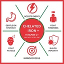 ifra-carbamide-forte-chelated-iron-with--3.jpg