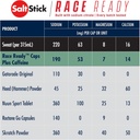 saltstick-race-ready-electrolyte-capsule-6.jpg