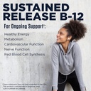 kal-vitamin-b12-methylcobalamin-5000mcg--3.jpg