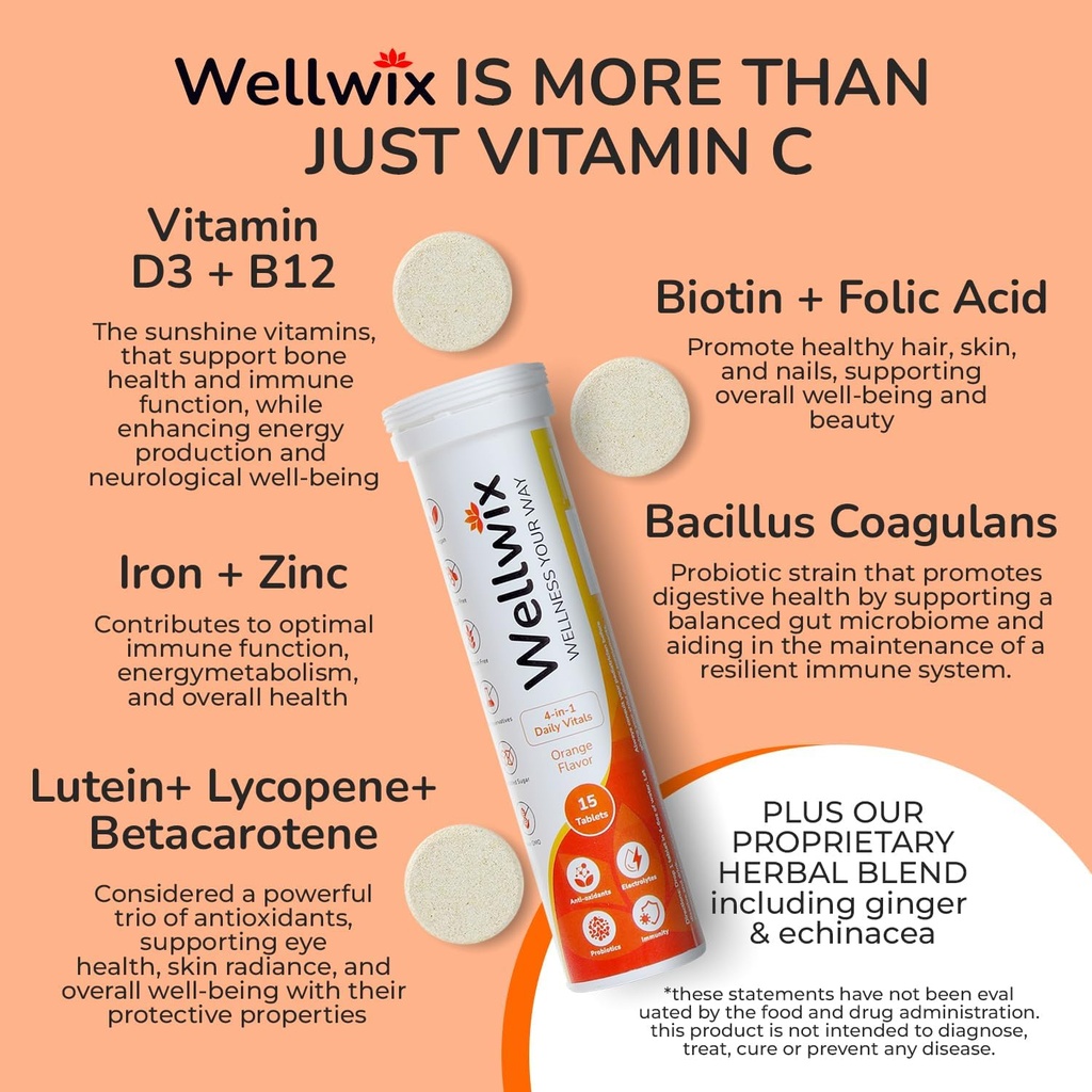 4-in-1-daily-vitals-for-wellness---elect-3.jpg