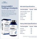 1md-nutrition-enzymemd---digestive-enzym-2.jpg