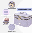 medicine-storage-bag-pill-bottle-organiz-4.jpg