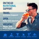 hydronique-hydration-packets-low-sodium--5.jpg