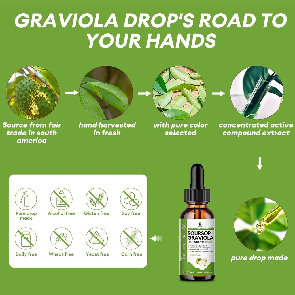 imatchme-soursop-graviola-liquid-drop-so-6.jpg