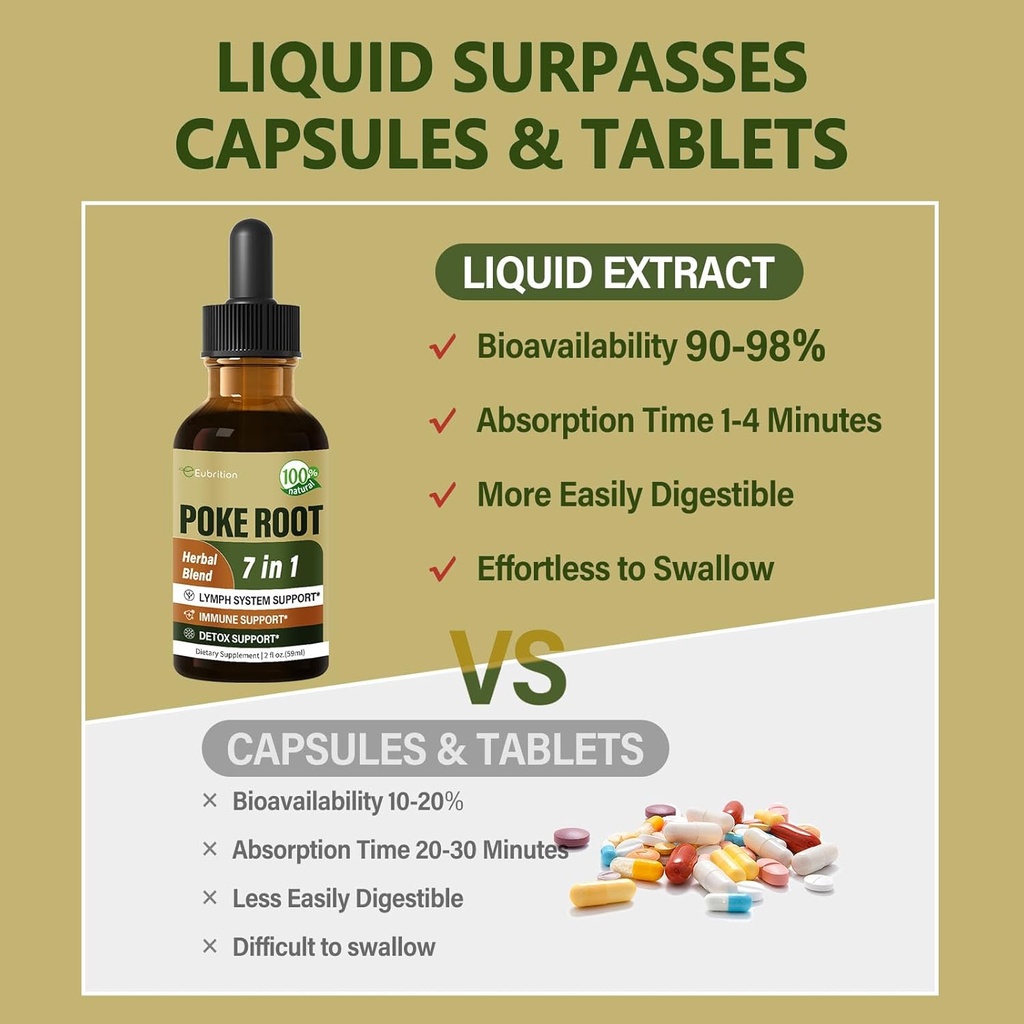 poke-root-extract-drops-for-lymph-system-5.jpg