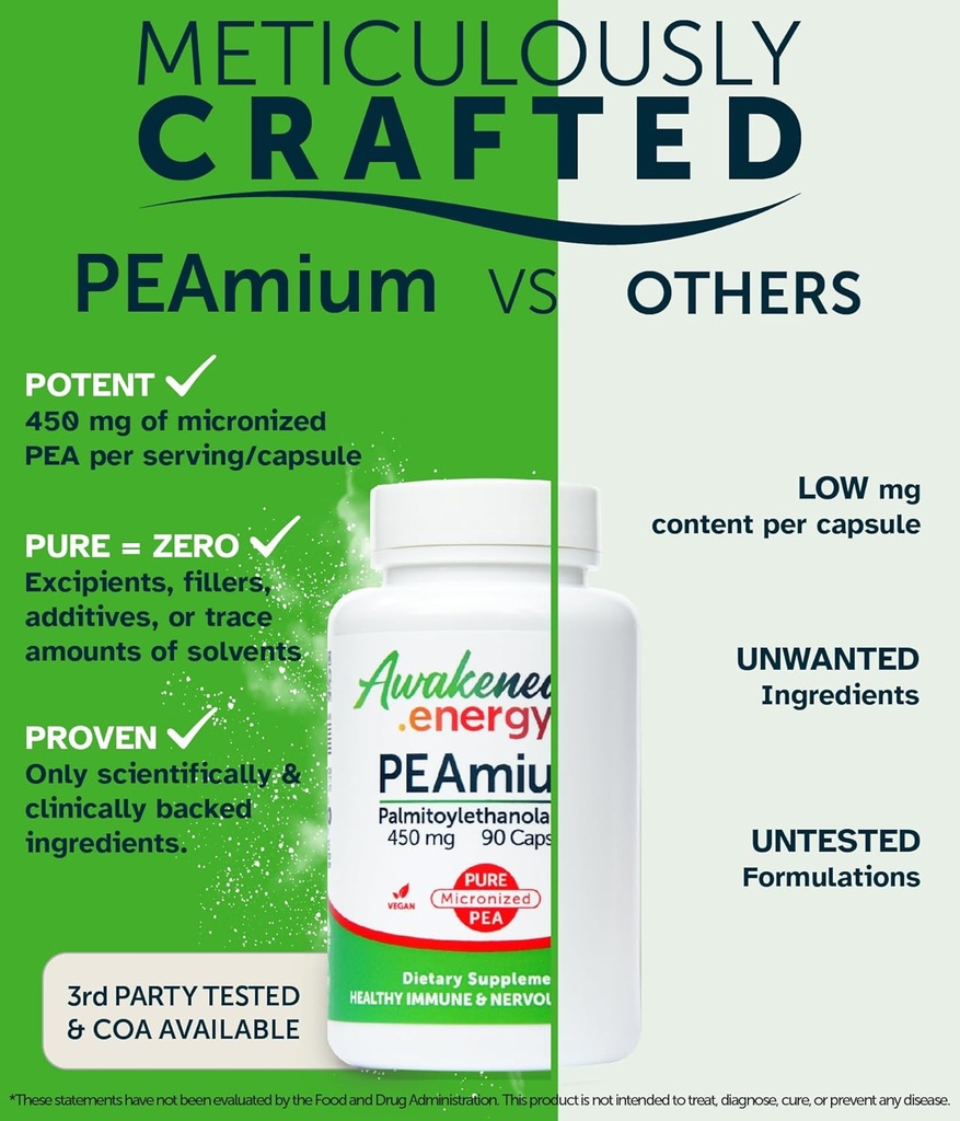 palmitoylethanolamide-450mg-comfort-mobi-4.jpg