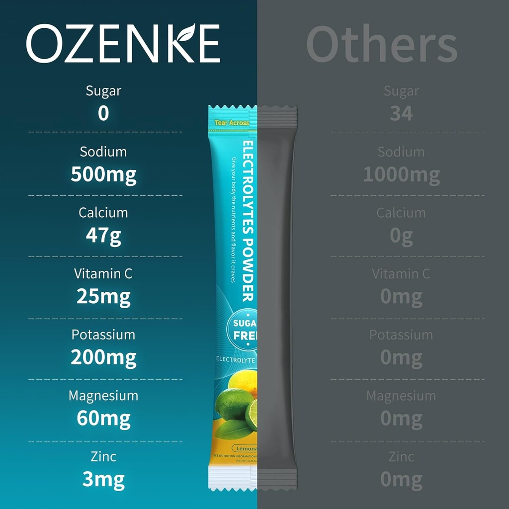 electrolytes-powder-packets30-sticks-hyd-5.jpg