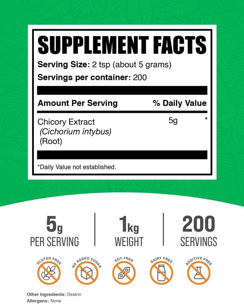 bulksupplementscom-chicory-root-extract--2.jpg