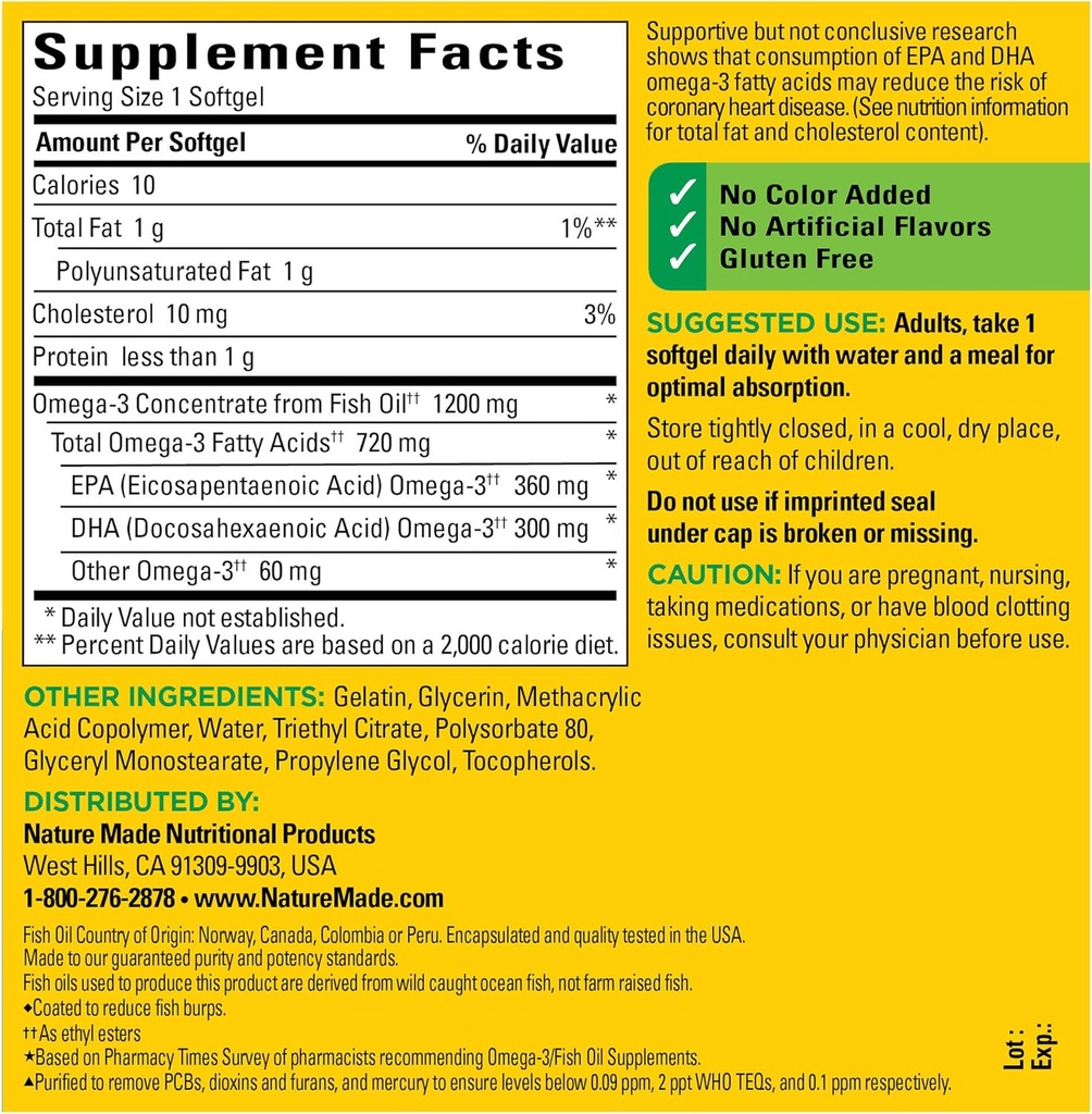 burp-less-fish-oil-1200-mg-one-per-day-1-3.jpg