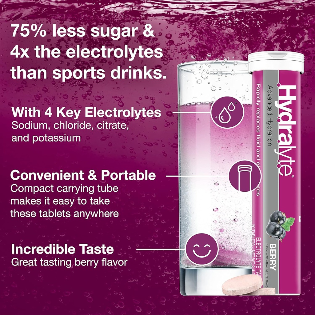 hydralyte-electrolyte-tablets-berry-elec-3.jpg